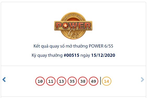Kết quả kì quay số Vietlott Power 6/55 ngày 15/12: Jackpot trị giá hơn 64,4 tỉ đồng lại một lần nữa vắng bóng chủ nhân