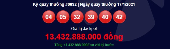 Kết Quả Xổ Số VietLott Mega 6/45 Ngày 17/1/2021: Jackpot giá trị hơn 13,4 tỉ đồng đã không tìm thấy chủ nhân