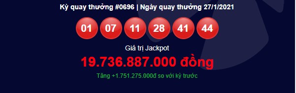 Kết quả Vietlott Mega 6/45 ngày 27/1: Jackpot hơn 19,7 tỉ đồng tiếp tục chuỗi ngày vắng chủ nhân