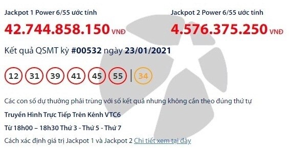Kết quả Vietlott Power 6/55 ngày 23/1: Tìm người may mắn trúng giải khủng gần 43 tỷ đồng