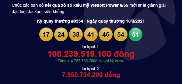 Kết quả Vietlott Power 6/55 ngày 18/3: Hơn 108.2 tỷ đồng Jackpot vẫn vô chủ