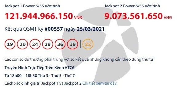 Kết quả Vietlott Power 6/55 ngày 25/3: Hơn 121,9 tỷ đồng Jackpot tiếp tục chờ đợi chủ nhân