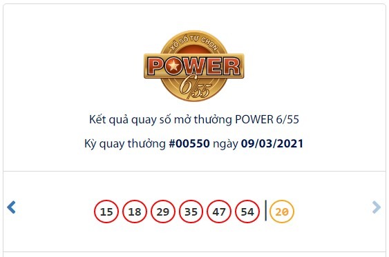 Kết quả Vietlott Power 6/55 ngày 9/3: Hơn 92,5 tỷ đồng jackpot vẫn chưa tìm thấy chủ nhân