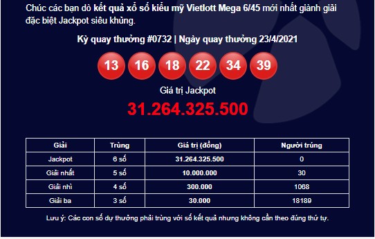 Kết quả Vietlott Mega 6/45 ngày 23/4: Jackpot hơn 31,2 tỷ đồng vô chủ