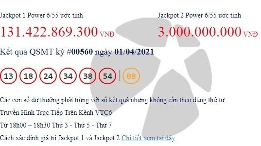 Kết quả Vietlott Power 6/55 ngày 01/4: Jackpot 2 hơn 3,5 tỷ đồng đã tìm thấy 2 chủ nhân may mắn