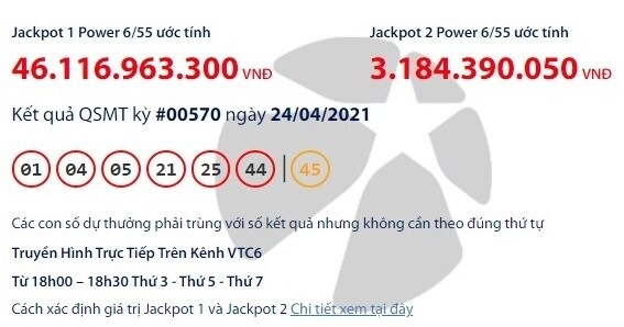 Kết quả Vietlott Power 6/55 ngày 24/4: Jackpot 1 giá trị hơn 46,1 tỷ đồng đã không tìm thấy chủ nhân