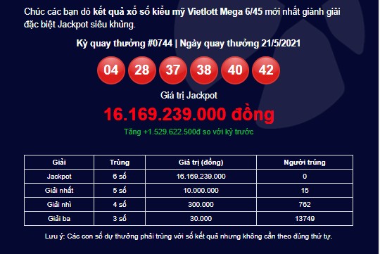 Kết quả Vietlott Mega 6/45 ngày 21/5: Jackpot hơn 16,1 tỷ đồng tiếp tục đợi chủ
