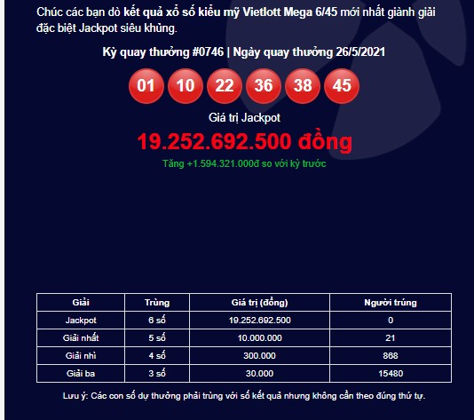 Kết quả Vietlott Mega 6/45 ngày 26/5: Jackpot hơn 19,2 tỷ đồng tiếp tục vô chủ