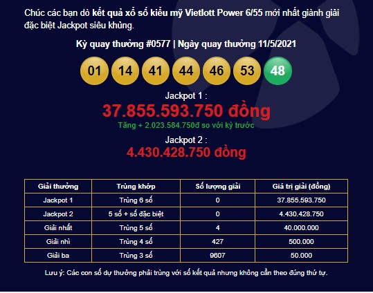 Kết quả Vietlott Power 6/55 ngày 11/5: Jackpot hơn 37,8 tỷ đồng tiếp tục hụt chủ nhân