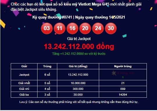 Kết quả Vietlott Mega 6/45 ngày 14/5: Jackpot giá trị hơn 13,2 tỷ đồng đã tìm thấy chủ