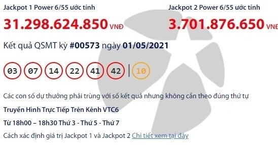 Kết quả Vietlott Power 6/55 ngày 1/5: Hơn 31,2 tỷ đồng Jackpot vẫn chưa có chủ nhân sở hữu