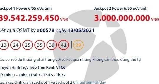 Kết quả Vietlott Power 6/55 ngày 13/5: Jackpot 2 hơn 4,6 tỷ đồng tìm thấy chủ nhân mới