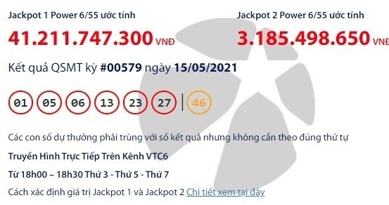 Kết quả Vietlott Power 6/55 ngày 15/5: Jackpot 1 hơn 41,2 tỷ đồng chưa tìm thấy chủ
